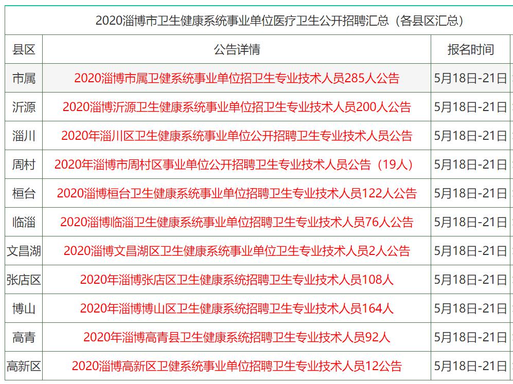 2024香港官方正版资料大全免费获取，数据详释详实_内置DOJ360.68版