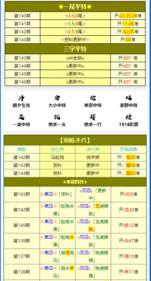 2024六开彩天天免费资料宝典，全新规则解析_探险版OTM226.88