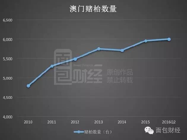 新澳门7777788888开奖结果公布，策略资源执行情况详析YVG425.07泄露