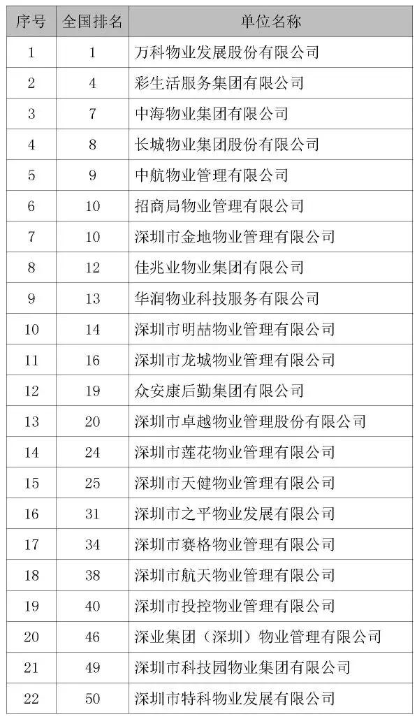 “2024年澳门六和彩资料全面查询：01-36免费解读，钻石版XWU659.28详析”