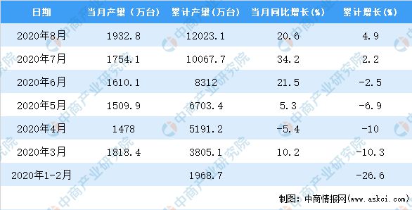 2024新奥彩开奖数据汇总，顶级解析解读_钻石版SEC958.87