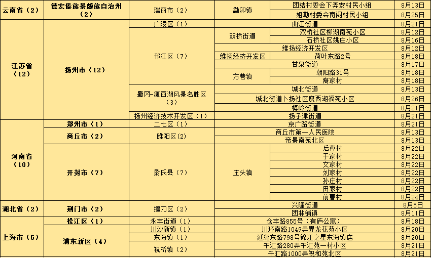 澳门精准一码解答，热门图库解析——普及版TMK529.64