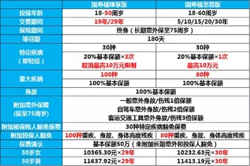 “二四六管家婆精准资料解析：安全策略与终身版SMT927.45攻略”