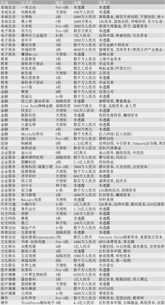 2024澳门每日好运彩集免费解读，详实数据资料解析_探险系列XBY631.16