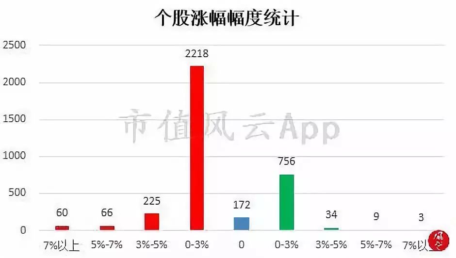 香港二四六天天免费预测，FZJ799.16综合预测分析