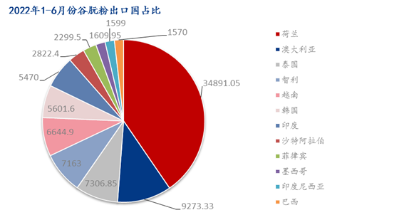 标识标牌 第133页