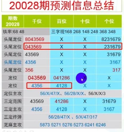 “澳门新四肖三肖必中攻略：安全设计解析及VGD842.61四喜版揭秘”