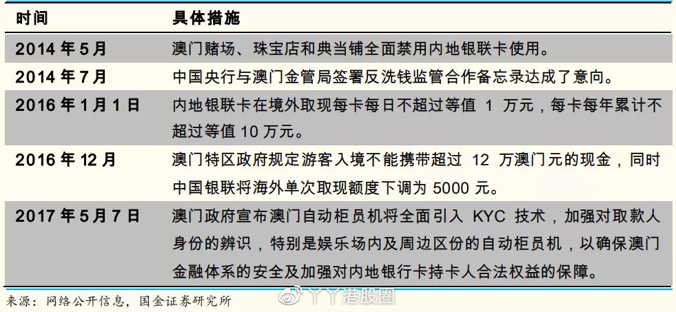 2021澳门资料精准发布：权威解读_标准版TIE142.78