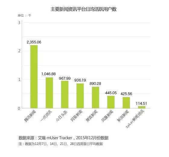 澳门今日六开奖记录查询，环境版AIT402.03数据解析