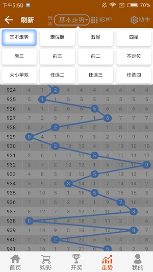 标牌制作 第140页