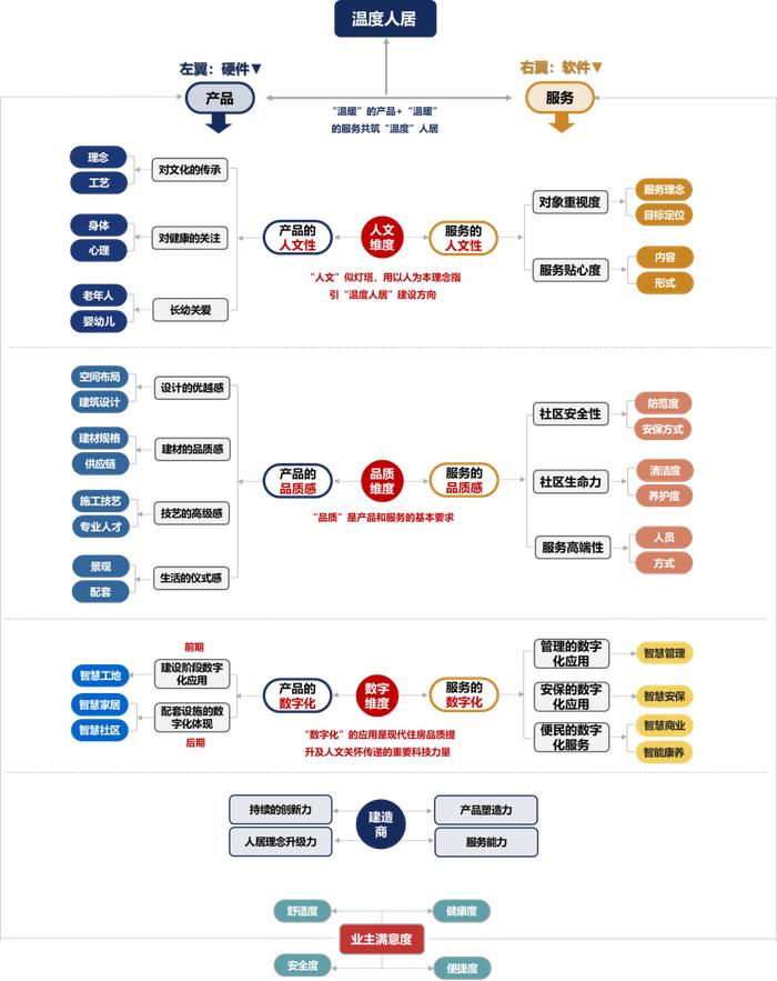 澳门精准一码一码100%，多维度评估体系交互版LMW413.21