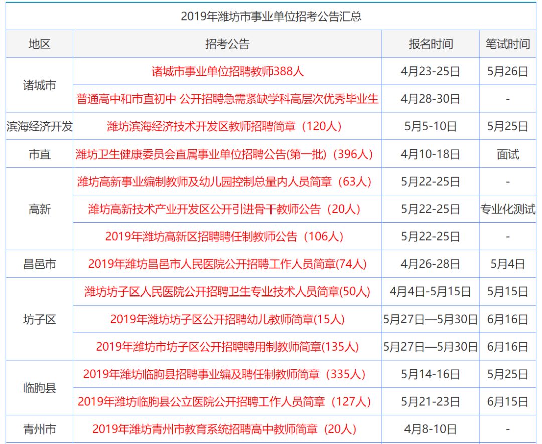 2024香港免费资料精选：YKC918.45随意版深度解读