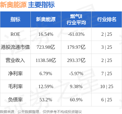 标识标牌 第131页