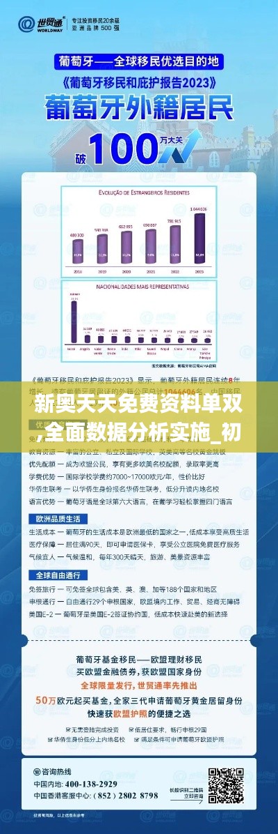 新奥精准资料免费共享，数据解读详实执行_私密版文档DOC822.64