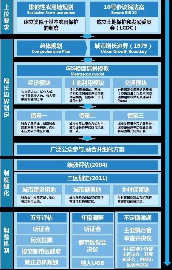 新澳内部一码详尽公开解读，数据资料明确落实——学院版NGH689.57