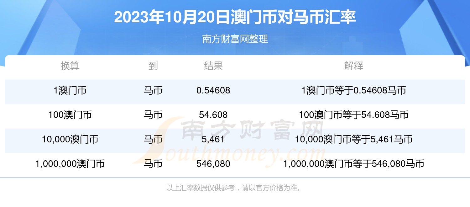 澳门今晚特马开奖结果揭晓，安全评估策略方案_怀旧版BVO180.62