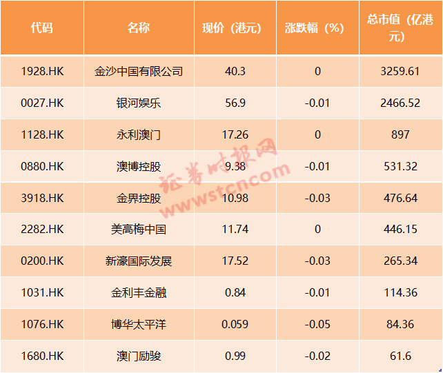 2024澳门天天好彩53期攻略，安全评估策略：个人版PLG223.75