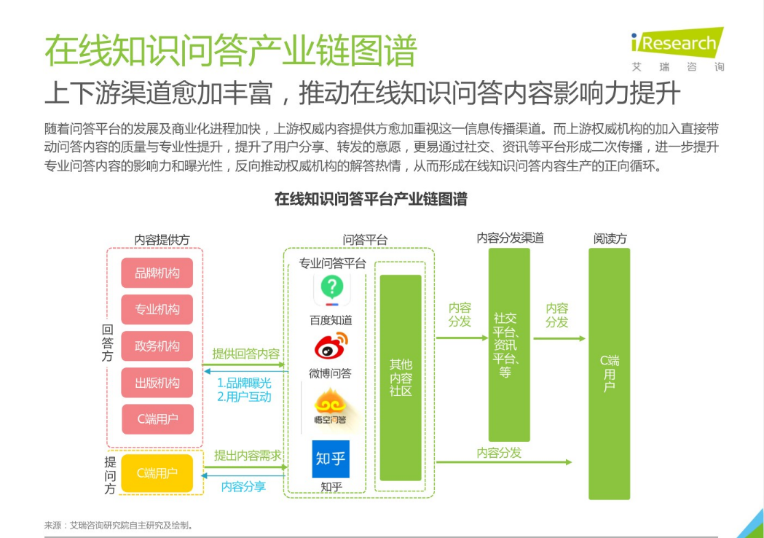 标识标牌 第129页