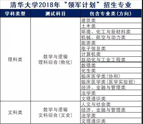 2024正版资料免费汇编：创业板ODP737.11综合计划解析