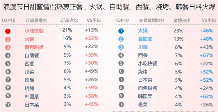 “2024免费天天开奖，WMF511.02神话版数据分析解读”