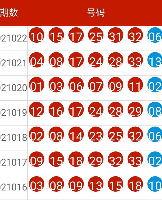 新奥开奖记录一览及安全解析策略_自在版ZVY490.29