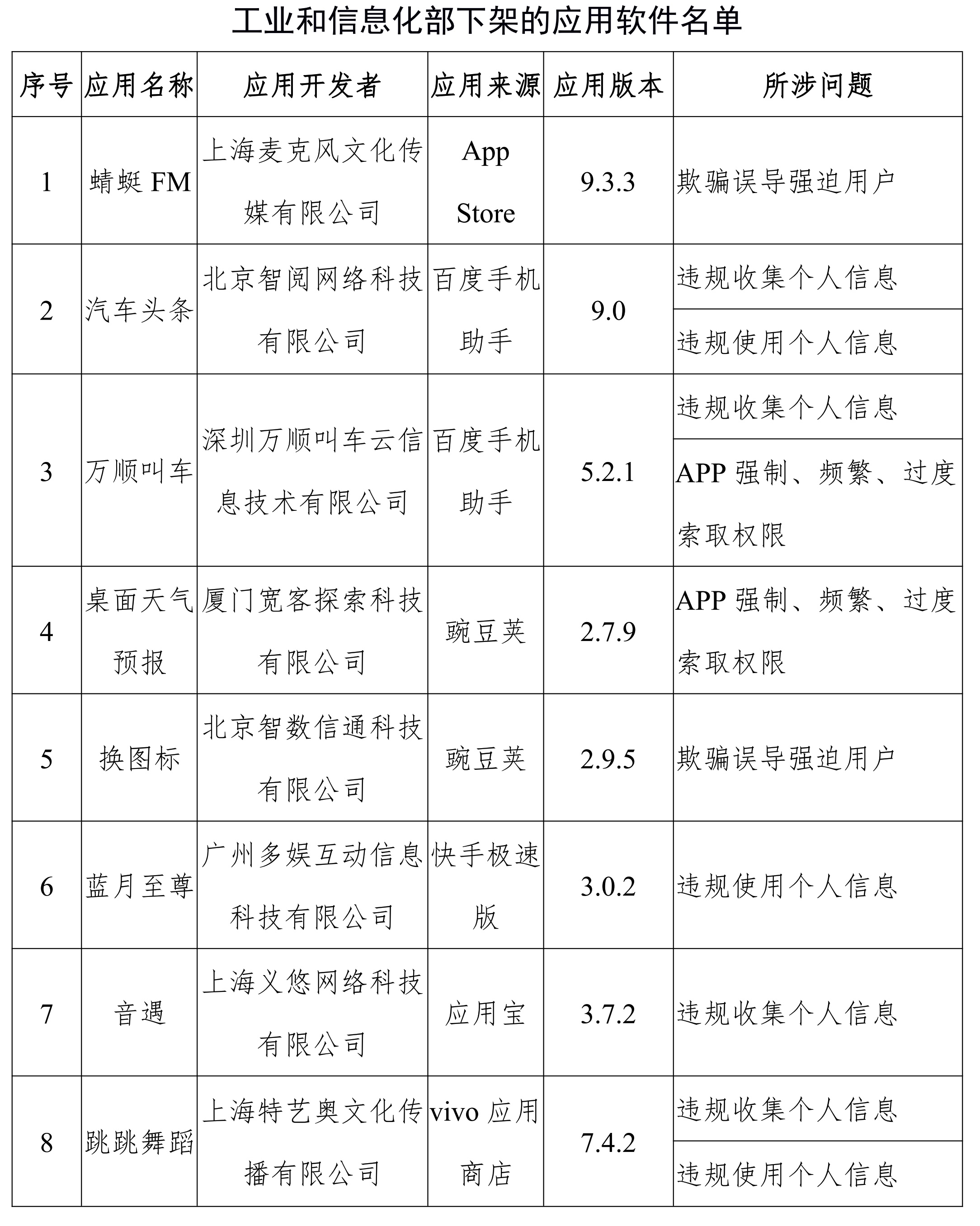 澳门一码一肖准确率揭秘：安全评估策略及网络版PUV894.67数值分析