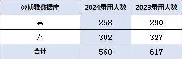 2024澳门今晚特码揭晓预测：RAB560.27安全解析攻略