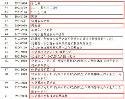 “2024澳门王中王赛事100，美国版执行问题修订版编号USA249.46”