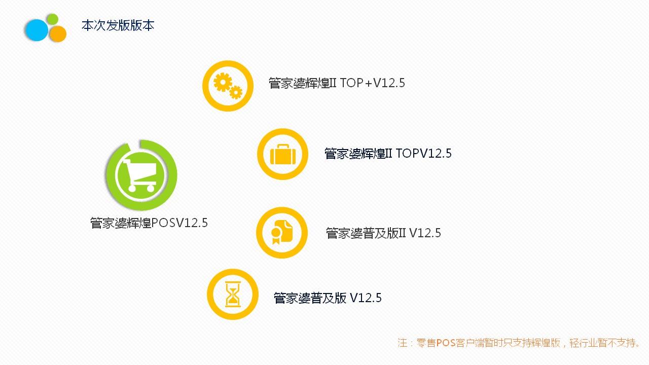 管家婆凤凰正品解析：YFW877.34版最新解答定义