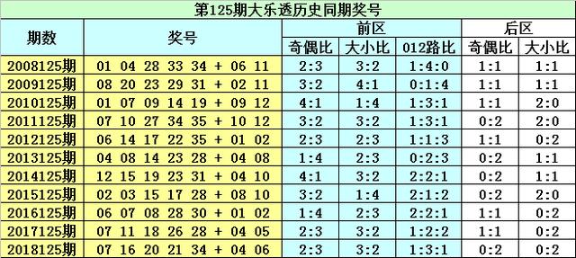 澳门一码一肖准确度如何，图库热门解析_资源版UDH3.3