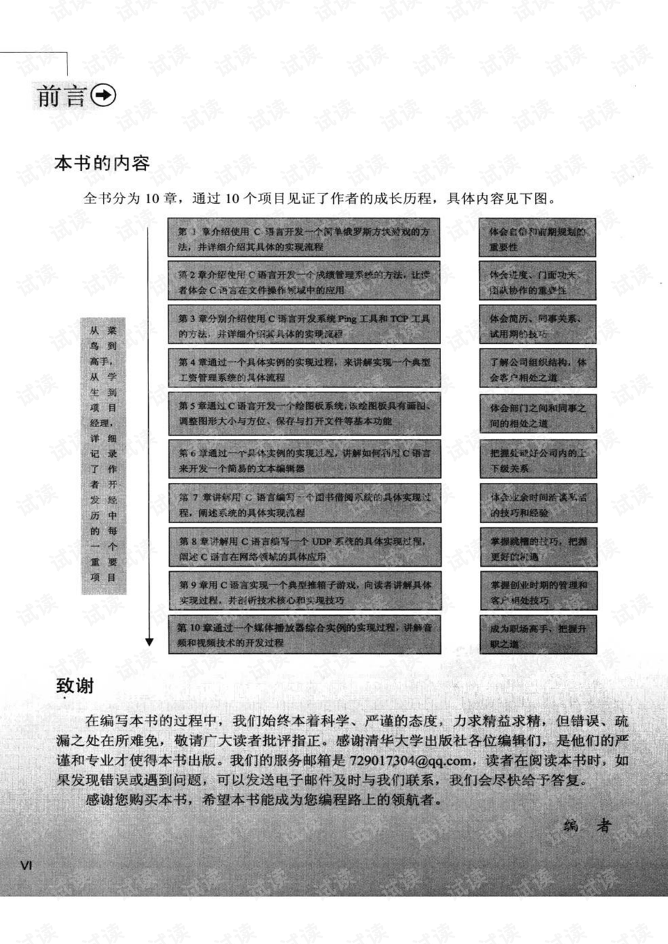 “2024天天彩免费资源，综合评估准则_版GZV365.41深度解析”