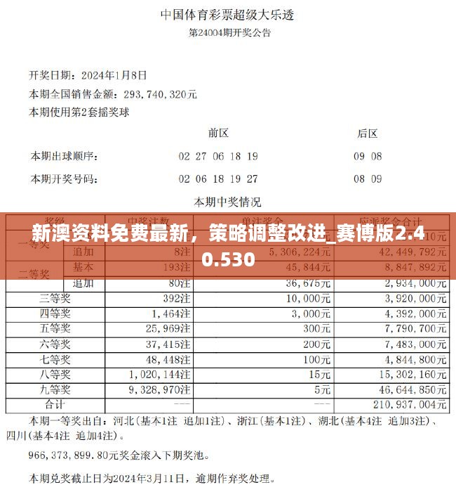 2024版新澳正版资料亮点解析：详实数据资料详述_固定版LIE907.15