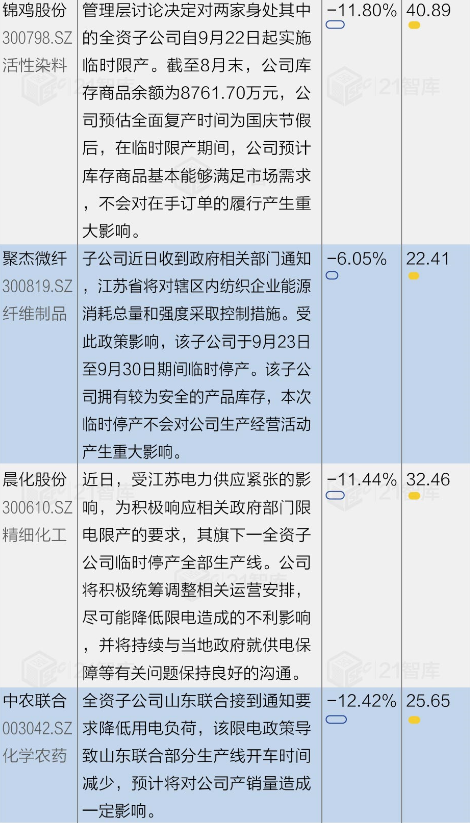 NPG801.98内幕揭秘：新澳独家资料深度评估解析