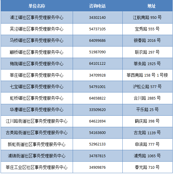 新奥门开奖资料汇总，全方位解析解读_旗舰版TNK425.67