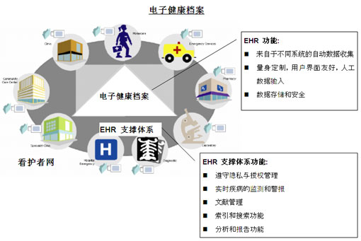 各种发光字 第121页