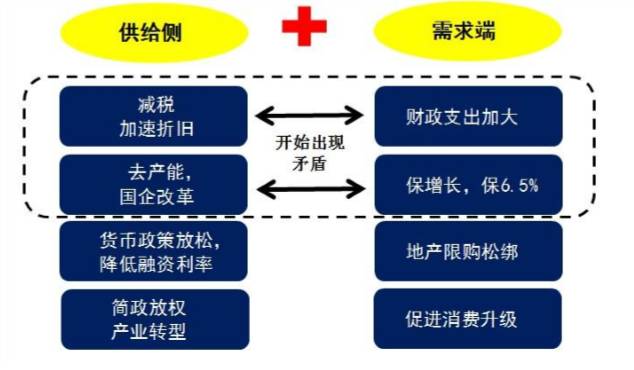 新奥门7777788888深度解析：策展版PMW584.81前沿研究