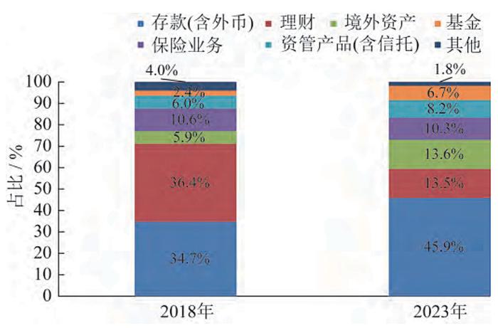 2024年新奥官方免费正版资料汇编，安全评估策略指南_安全版THF934.83