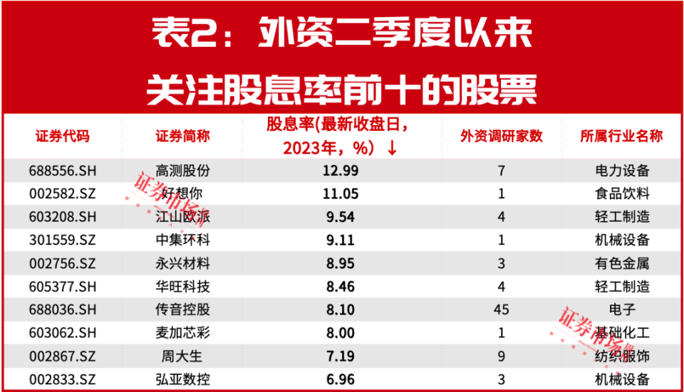 2024年澳新正版挂牌全面评测：KSV42.85竞技版标准解析