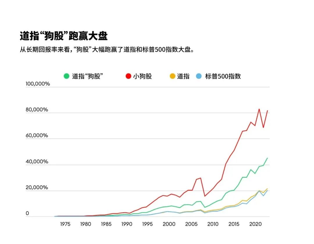 “NFD300.85网红版精准跑狗图，解析全新策略攻略”