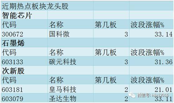 “2024澳门今晚开奖号码及香港记录分析，数据解读工具CPE952.6版”