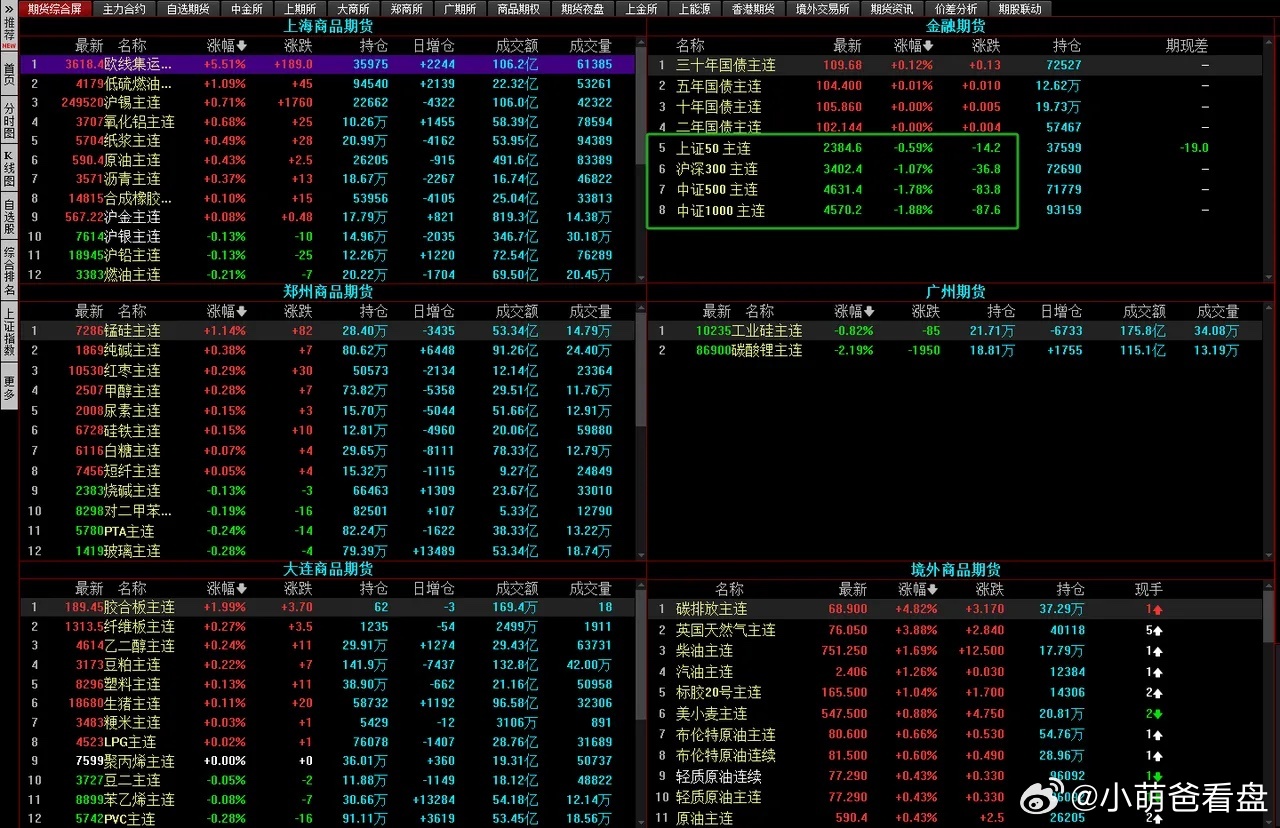 2024新奥门官方资料库视频解析，综合评估答疑_个人专属版MYW717.76