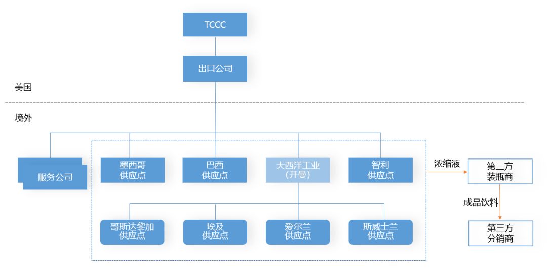 标识标牌设计 第123页