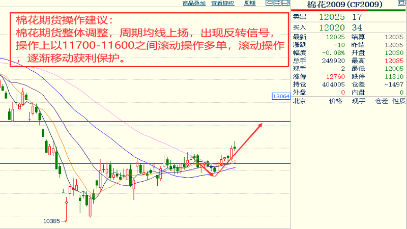 澳门彩期每日精准预测，态势解读_轻松版GTY128.47