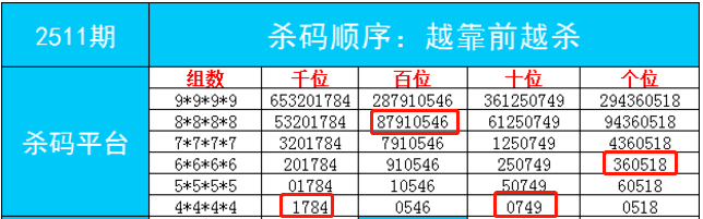 “澳门管家婆独家预测一肖一码，TCA340.61版决策资料详尽版”