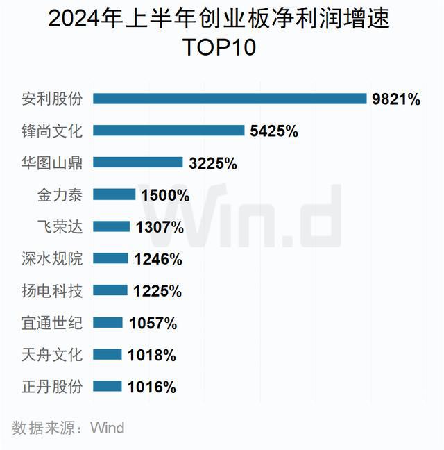 2024年新澳科技版NYJ78.87综合数据资料汇编