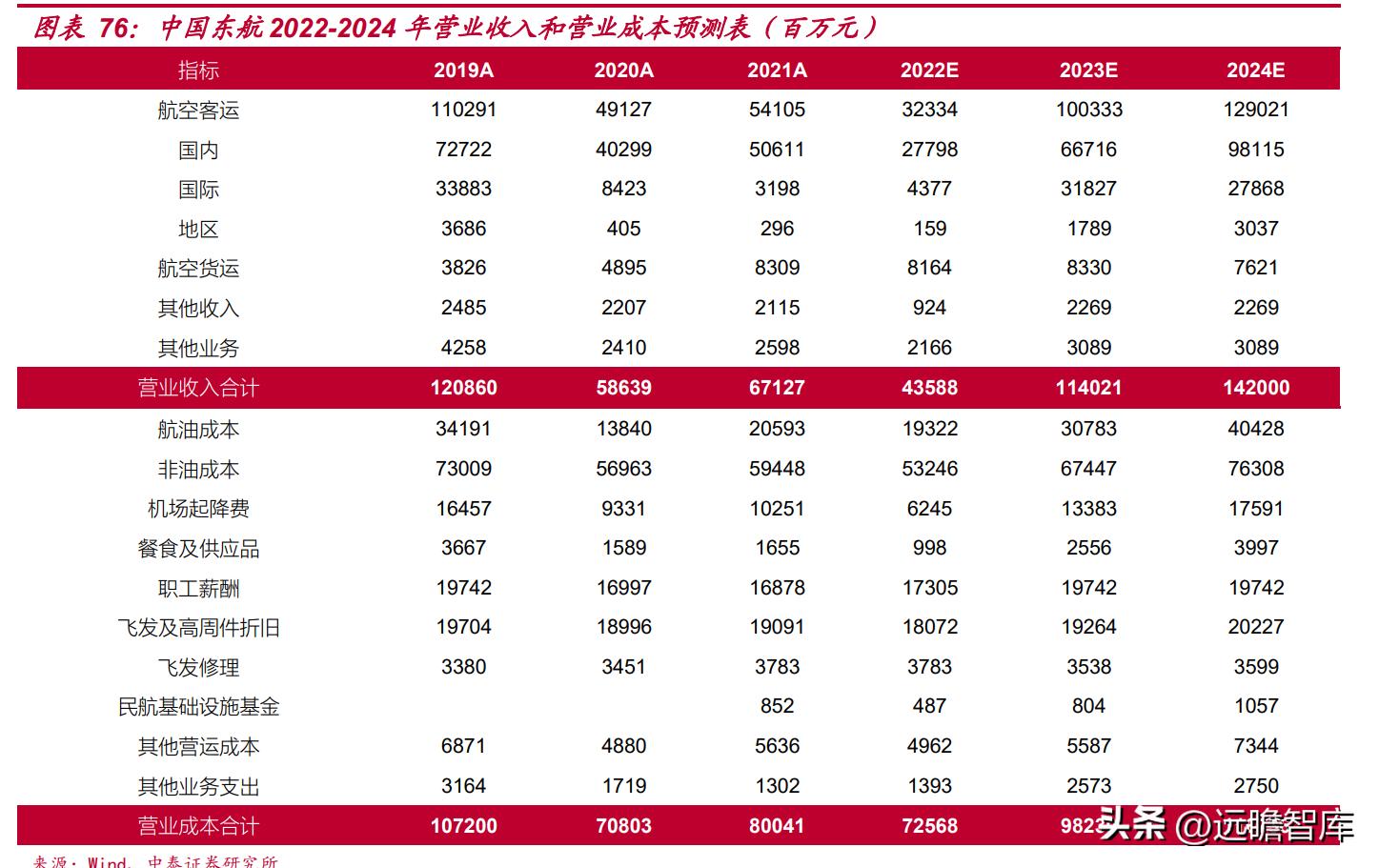 2024年澳门开奖结果揭晓：新资源策略版HNB436.25，今晚揭晓