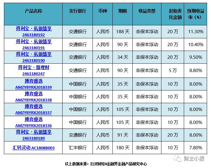 2024澳门正版免费预测汇总，综合评估及固定版WYA609.96解析