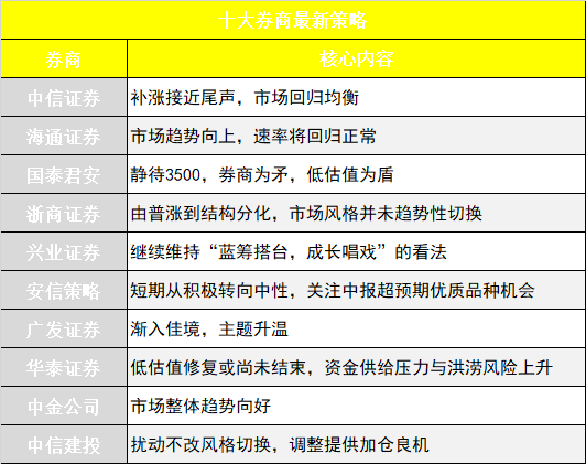 XDS788.95配送版：一码一肖一特预测及状况深度解析