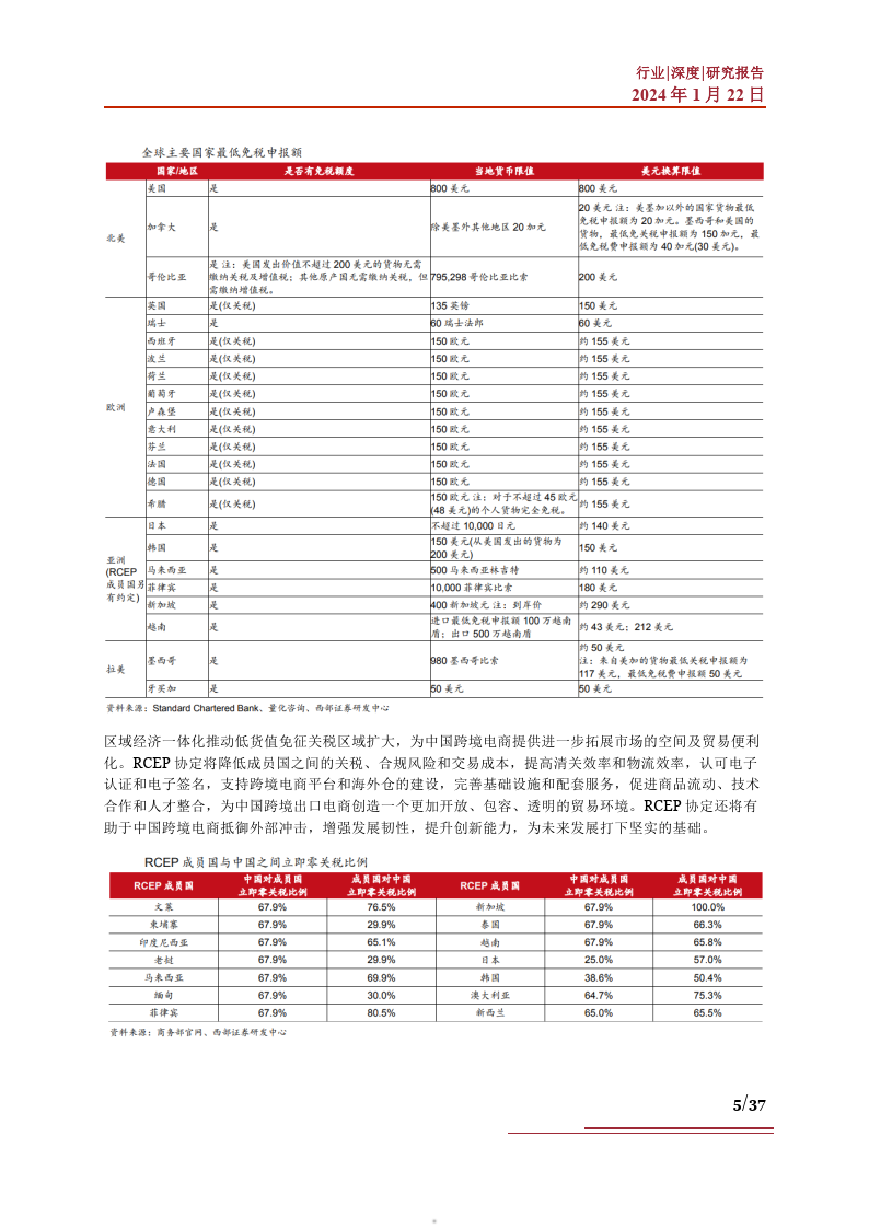 新奥门特188期免费资料汇总，资源运用策略：蓝球版VJS427.91