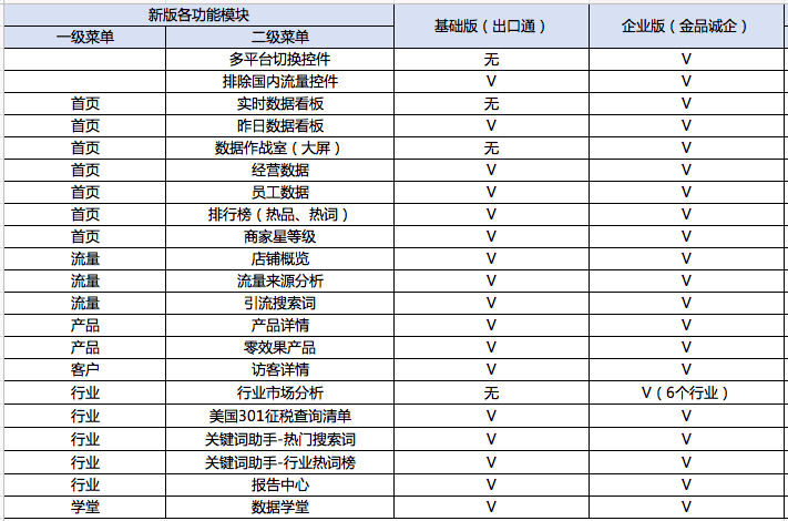 各种发光字 第114页